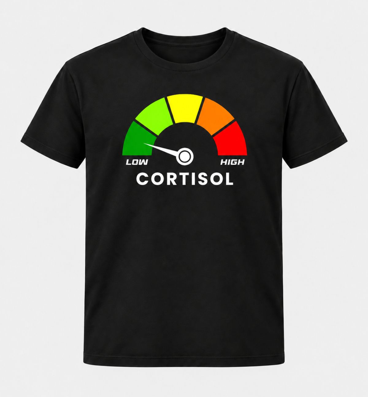 Low Cortisol